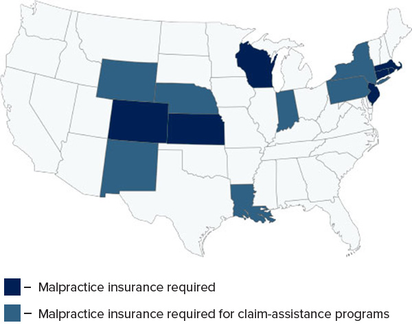 US Map of Malpractice Requirements