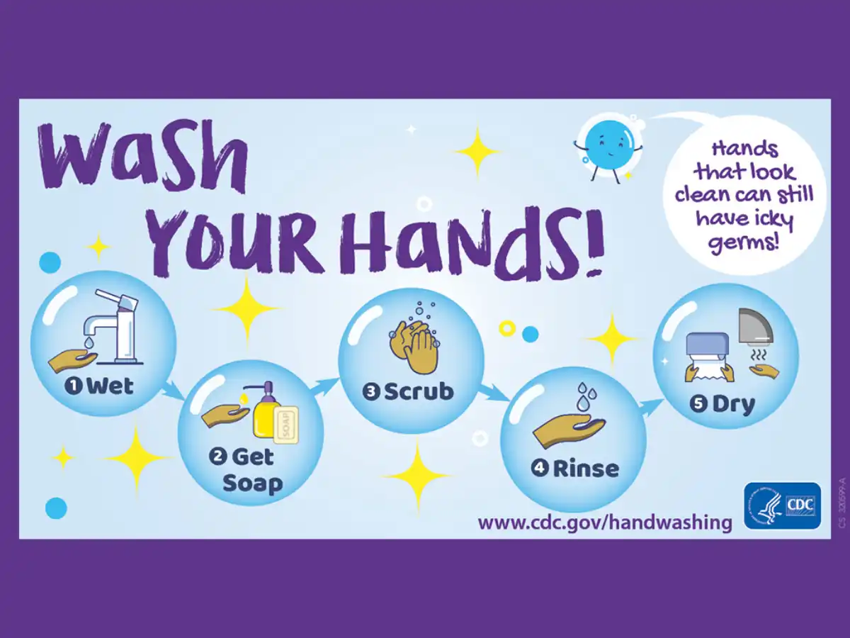 Handwashing: the How, When, and Why | Archibald Leavitt Insurance ...