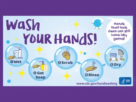 How Handwashing Will Help Keep You and Your Family Healthy